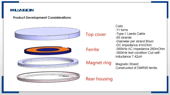 fast charging magnetic portable fast charging wireless charging wireless charging module - Image 2